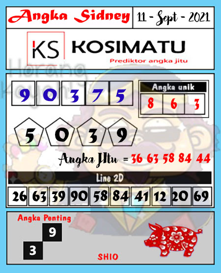 Bocoran Sidney Sabtu Prediksitogel Jp Bocoran Sidney Hari Ini Terjitu