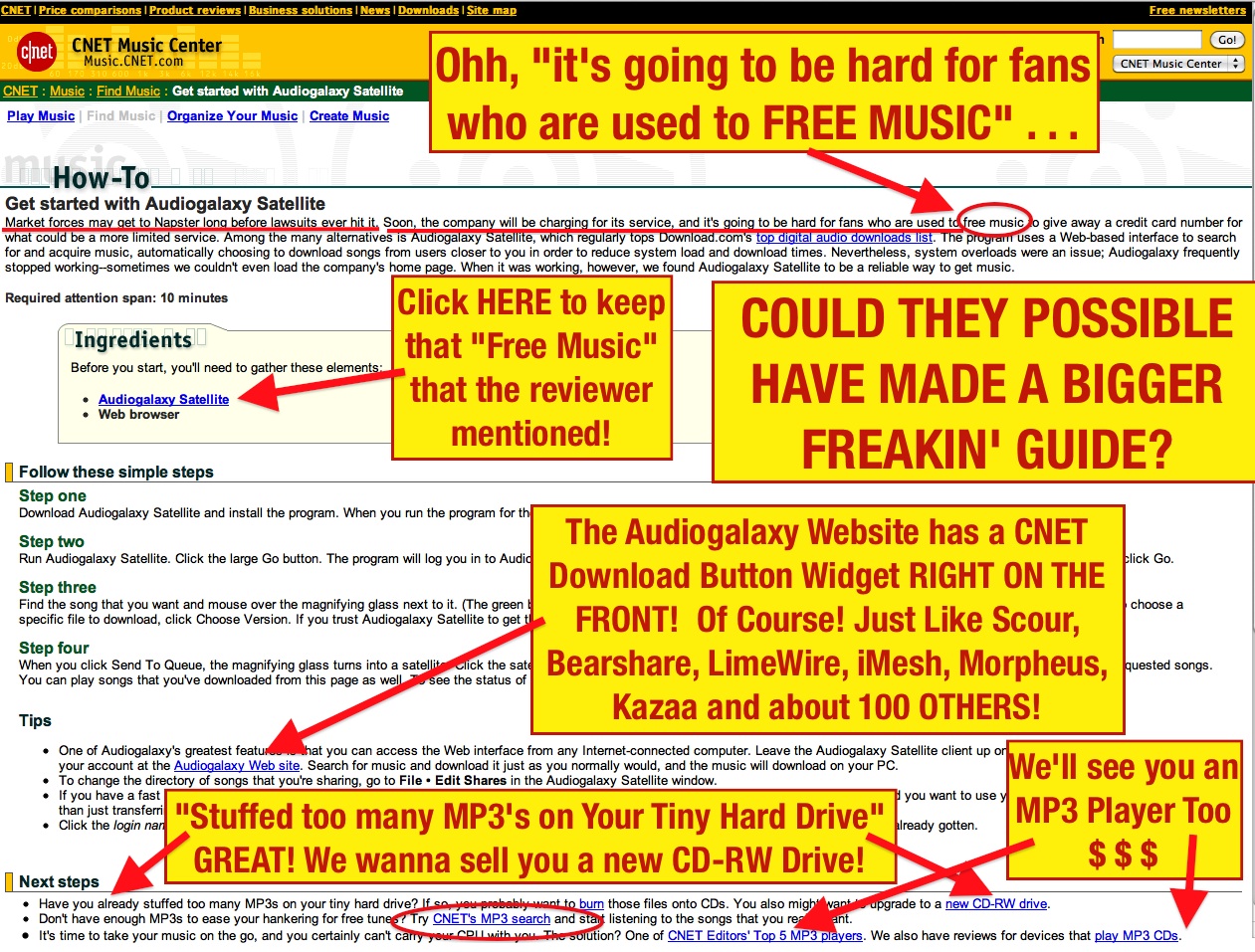 How interactive ignited and Fueled the Phenomenon of Piracy Guidance