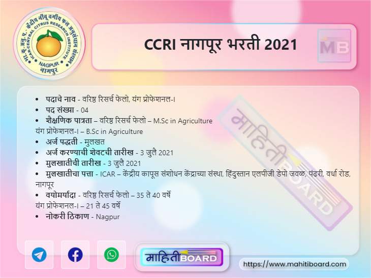 CCRI Nagpur Bharti 2021