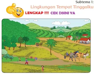 Kelas 4 Tema 8 Subtema 1 Lingkungan Tempat Tinggalku www.simplenews.me