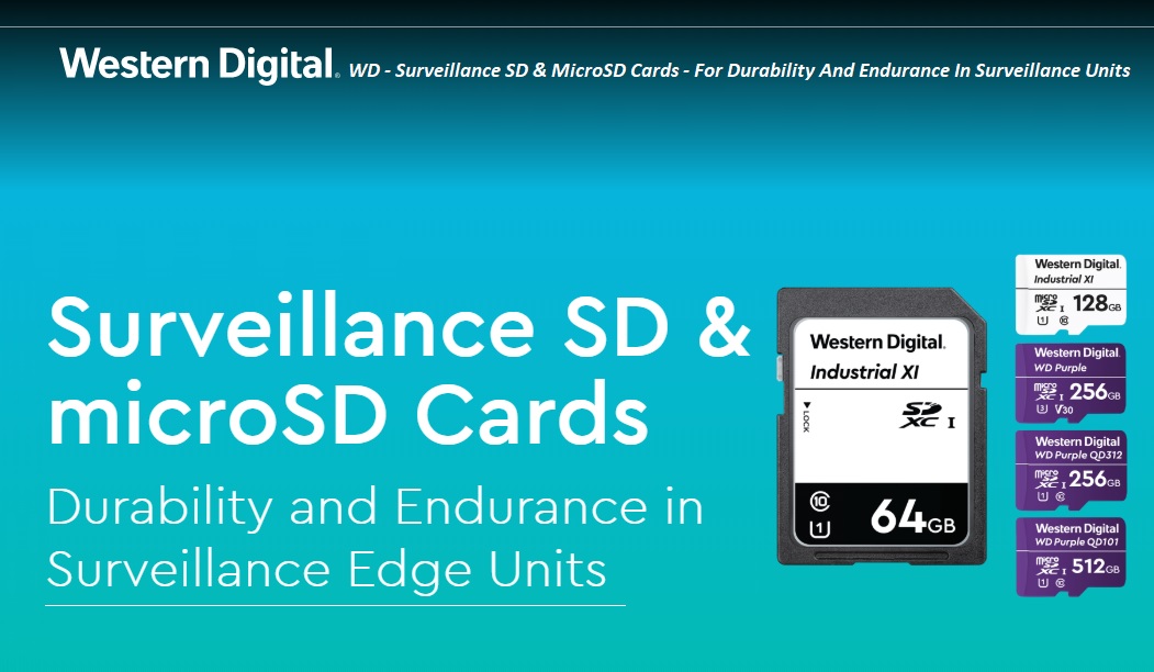 Important Things You Should Know When Buying A CCTV Security System ...