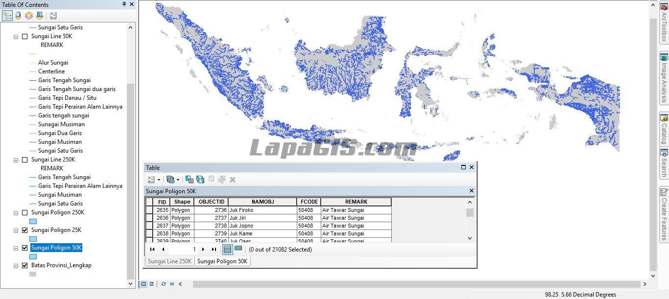 Data SHP (Shapefile) Sungai Seluruh Indonesia Lengkap