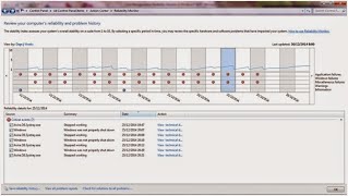Cara Menggunakan Reliability Monitor pada Windows 7 dan 8