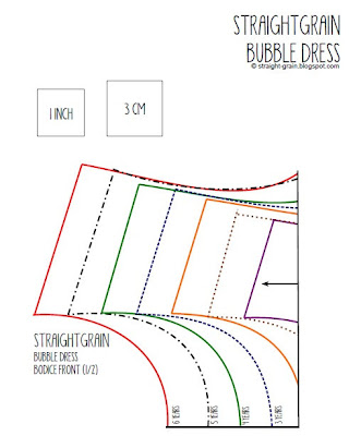 How to Taking Measurements - Pattern-Making