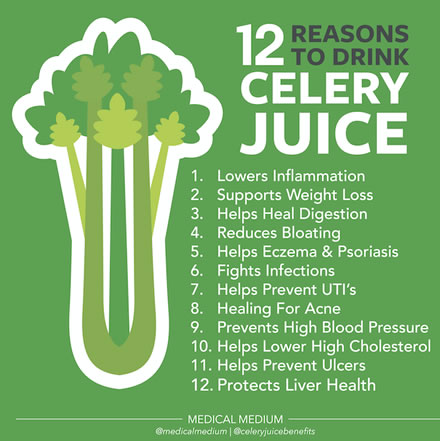 Celery Juice Benefits