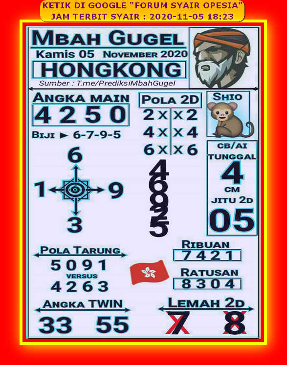 1 New Message Kode Syair Hongkong 5 November 2020 Forum Syair Togel Hongkong Singapura Sydney
