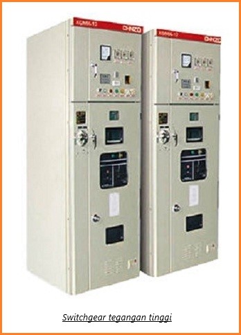 Apa itu Switchgear: Prinsip Kerja, Jenis dan Fungsinya - Belajar