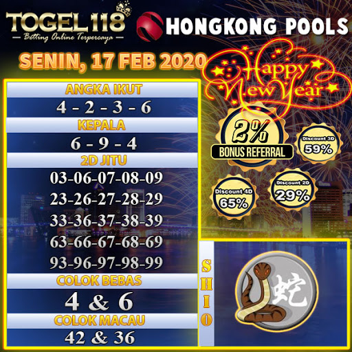Prediksi Togel118 Hongkong Archives Prediksi Master Togel Hari Ini Singapura Hongkong Sidney Jp
