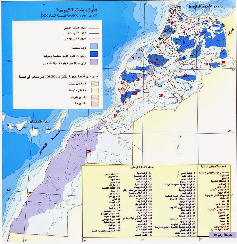 النهر الاصطناعي المغربي