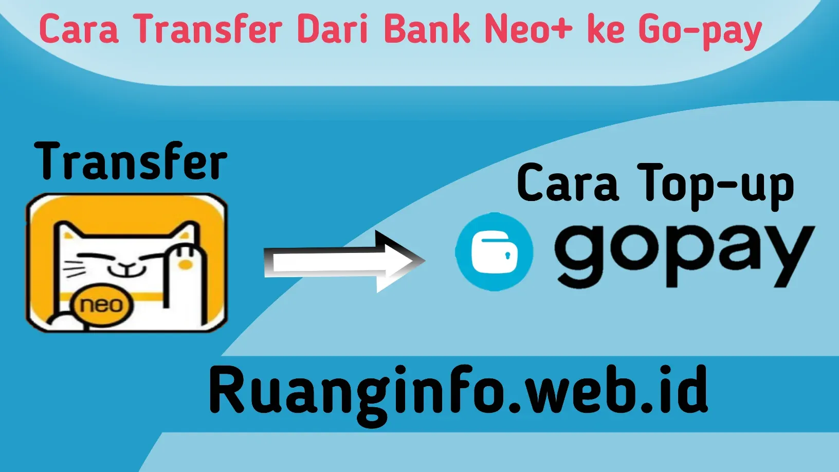 Berikut ini adalah panduan lengkap cara top-up GO-PAY Lewat bank Neo cepat dan mudah aman tentunya
