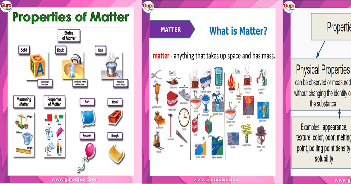 PROPERTIES OF MATTER (Science IM) Free Download Guro Tayo