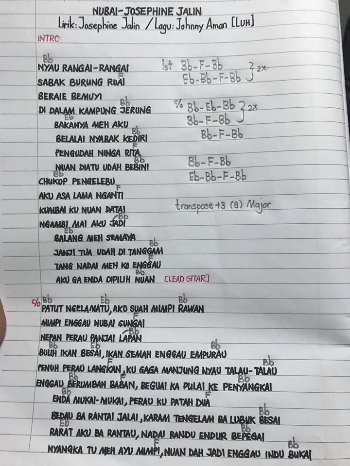 Chord biar aja meh April 2018