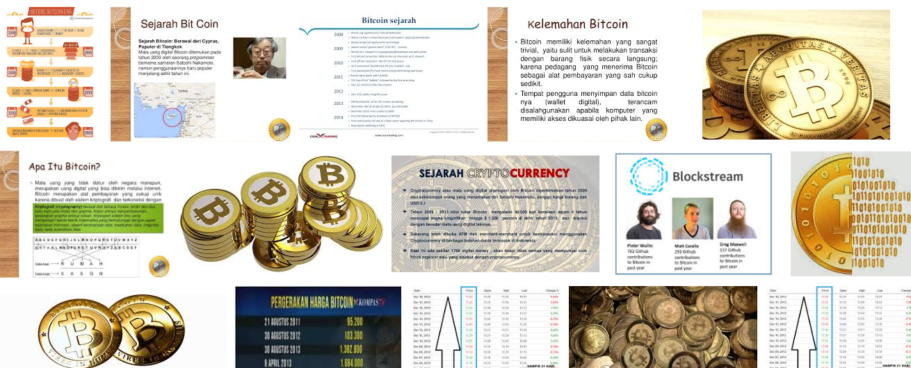 harga bitcoin tahun 2009