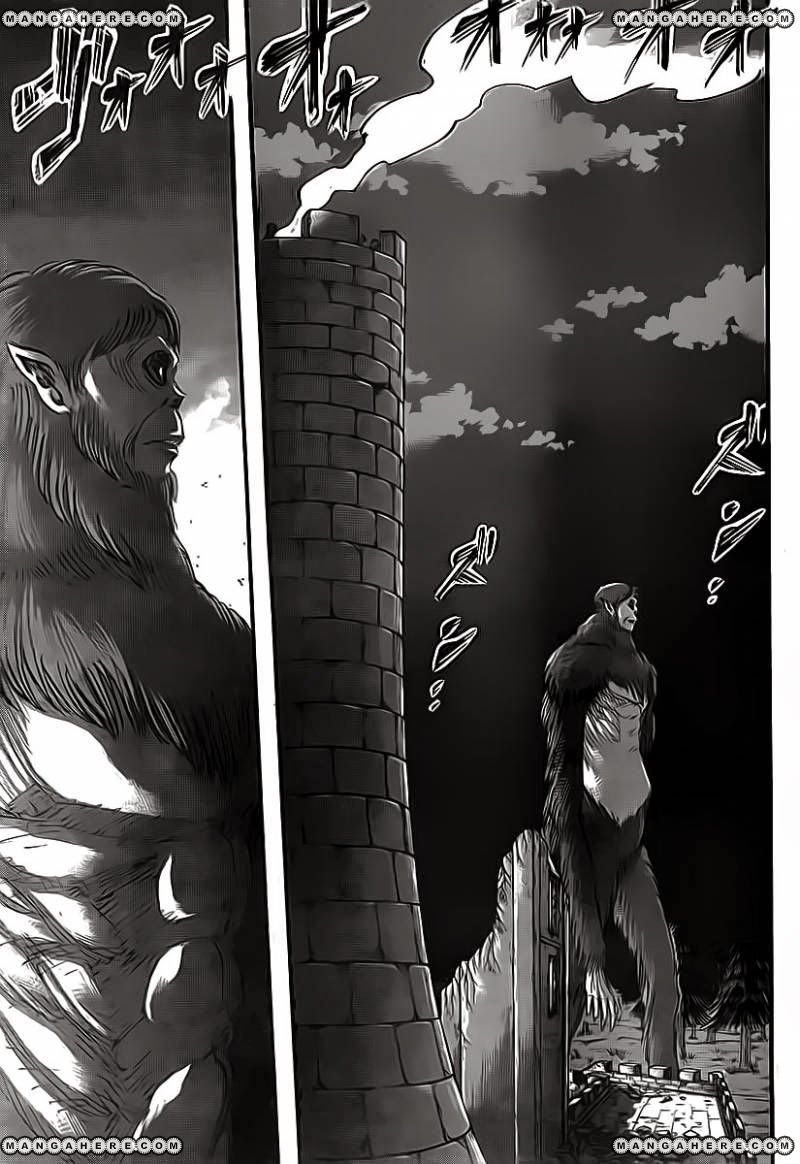 Chaos vs. Alliance : Attack on Titan Planetary Profile