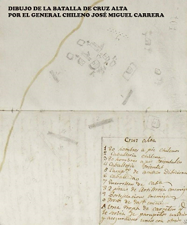 BATALLA O COMBATE DE CRUZ ALTA CÓRDOBA (16/06/1821)
