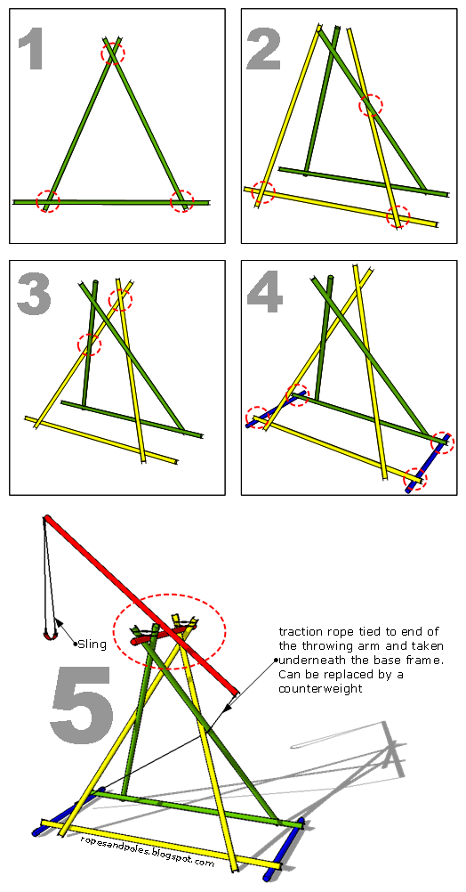 Ropes and Poles Knight's Trebuchet a simple, quick, Scout trebuchet
