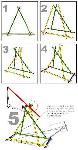 Ropes and Poles: Knight's Trebuchet - a simple, quick, Scout trebuchet