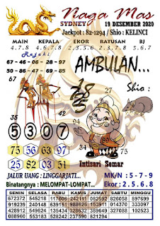 Kode Syair Untuk Sidney Serabi Solo