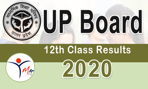 UP Board 12th Result 2021