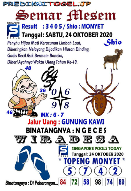Syair Semar Mesem Sgp 24 Oktober 2020 Archives Prediksi Master Togel Hari Ini Singapura Hongkong Sidney Jp