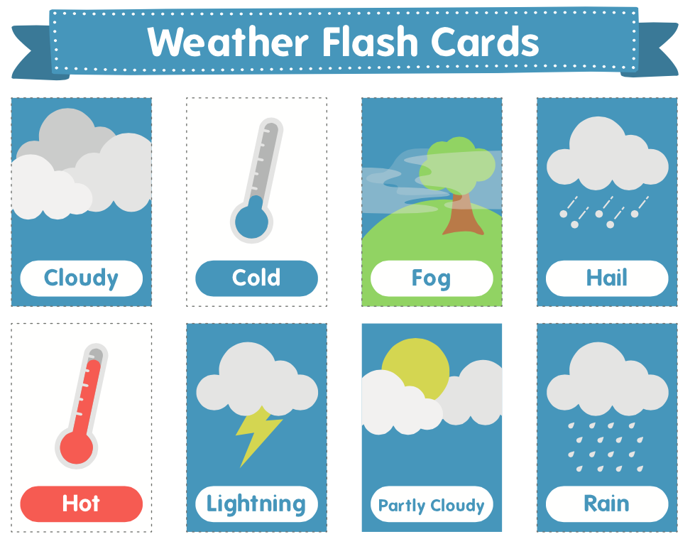 English Resources For Children Types Of Weather