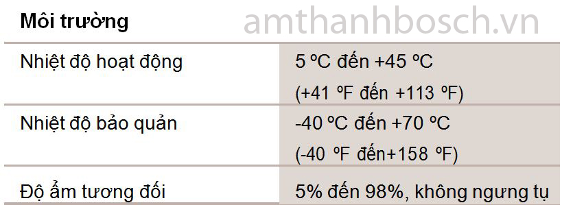 Thiết bị điều khiển trung tâm Bosch CCSD-CU