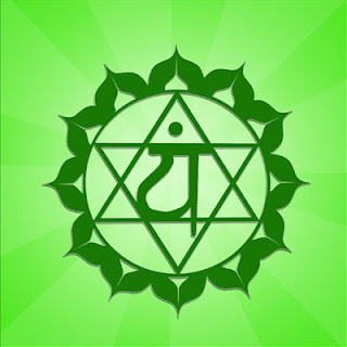 Anahata