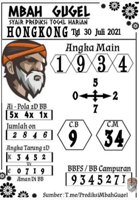 Prediksi Syair Hongkong 30 Juli 2021 Syair Togel Pangkalantoto