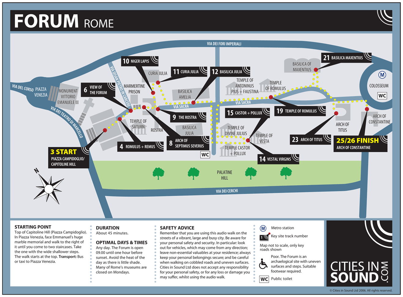 Lap Child Diaries Roman Forum Palatine Hill