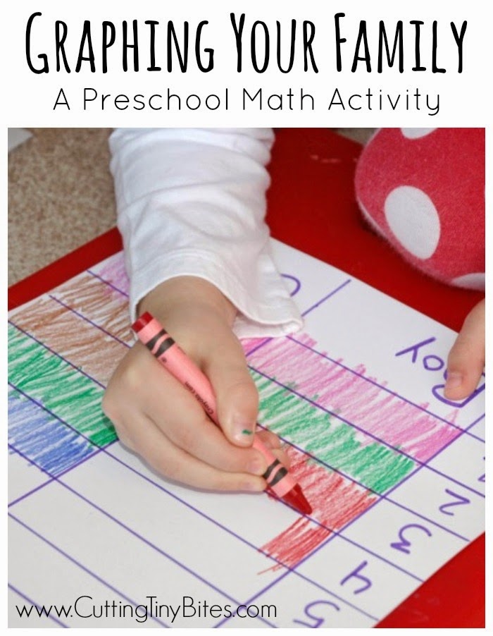 Graphing Your Family- A Preschool Math Activity.  Great to use for a homeschool pre-k theme on family.