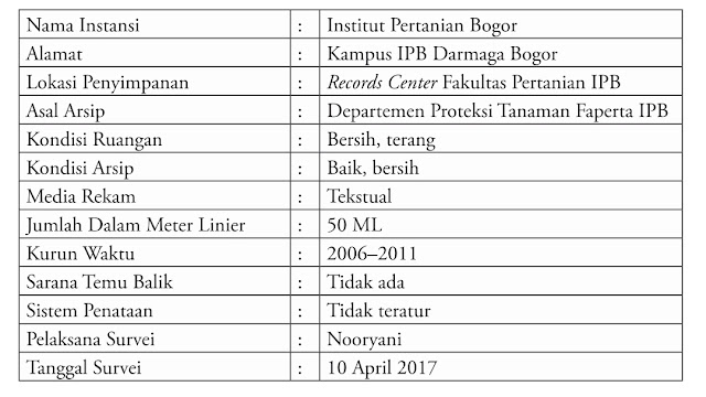 Tahap Penanganan Arsip Inaktif Yang Efektif - WAWASANKU