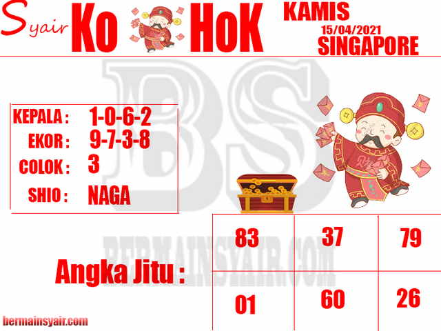 PREDIKSI SGP YOHII