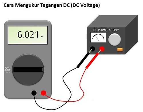 Cara Cek Komponen Listirk Menggunakan Multimeter Digital