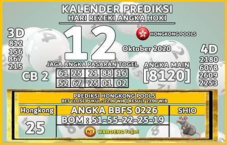 Prediksi Togel Hongkong Senin 12 Oktober 2020 Jitu Prediksitogeljp