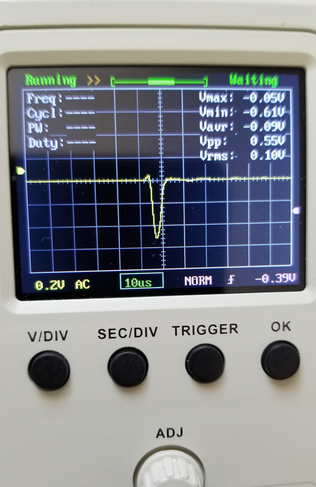 AE1S Science and Engineering Blog Ludlum GM Counter Calibration for