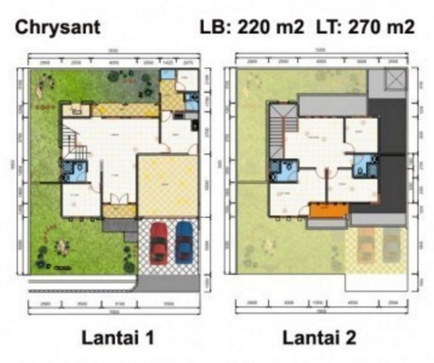 4 Kreasi Denah Rumah Luas Tanah 200 M2 Menarik - Model Rumah