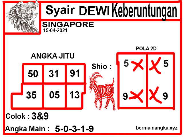 PREDIKSI SGP YOHII