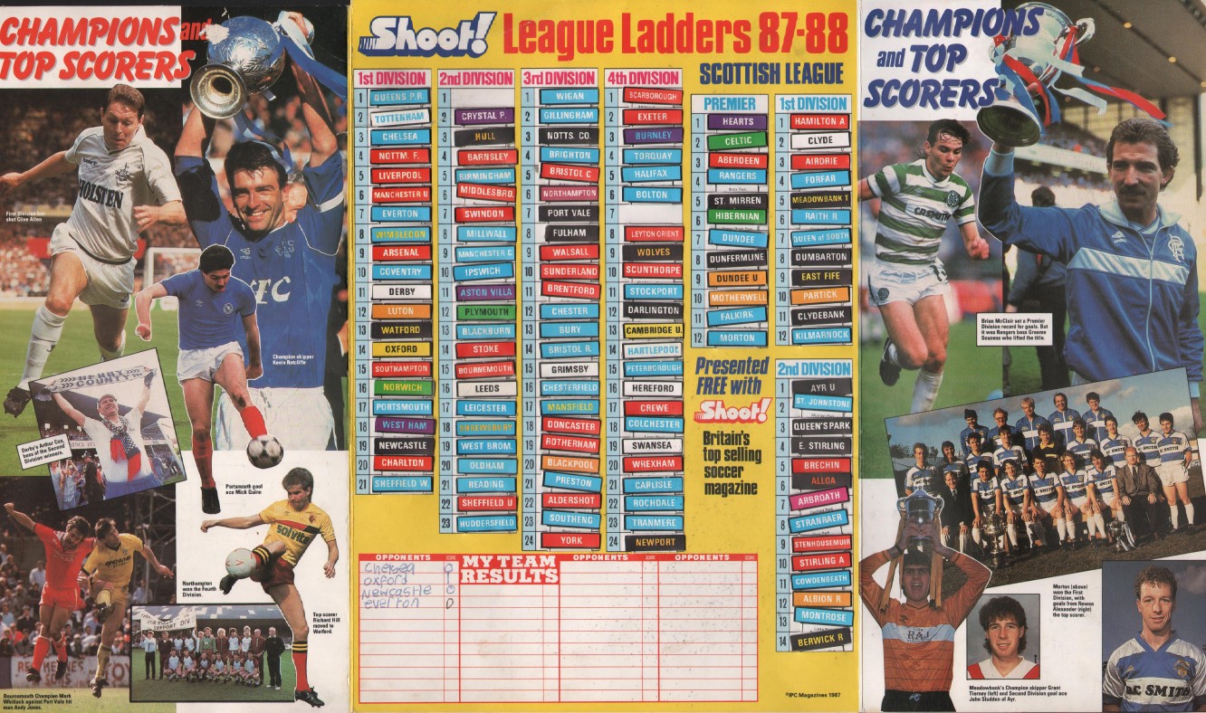 Football Cartophilic Info Exchange Shoot magazine 198788 League Ladders