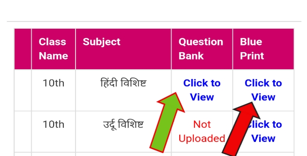 vimarsh portal MP update, vimarsh portal questions bank 2021, vimarsh portal prashn bank solutions 2021, New Vimarsh portal question bank, प्रश्न बैंक सॉल्यूशन पीडीएफ
