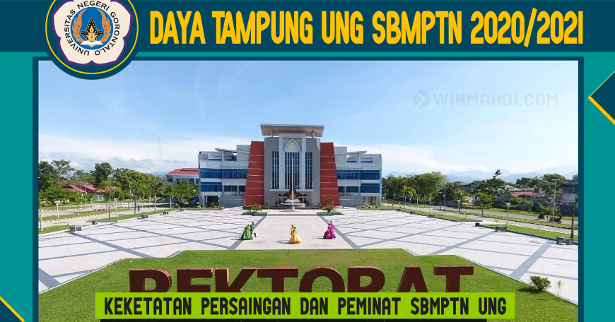 Daya Tampung Universitas Negeri Gorontalo 2020 2021 Cpns Daya Tampung Snmptn Sbmptn Umptkin 2020