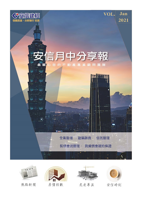 受惠政府推,北台都今年都更及危老案遍地花,全年推案量超越去年2,000水,估今年都更+危老重建案量上看3,000元,可望再史上最大量。 【2021年1月份安信建月中分享】