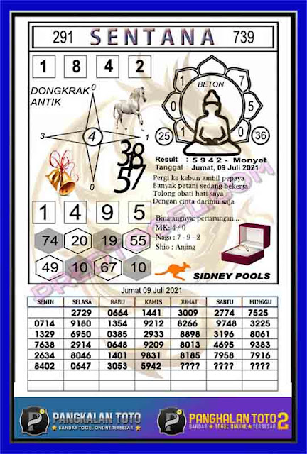 Prediksi Syair Sydney 9 Juli 2021 Syair Togel Sdy Pangkalantoto Prediksi Syair Sydney 9 Juli 2021 Syair Togel Sdy Pangkalantoto