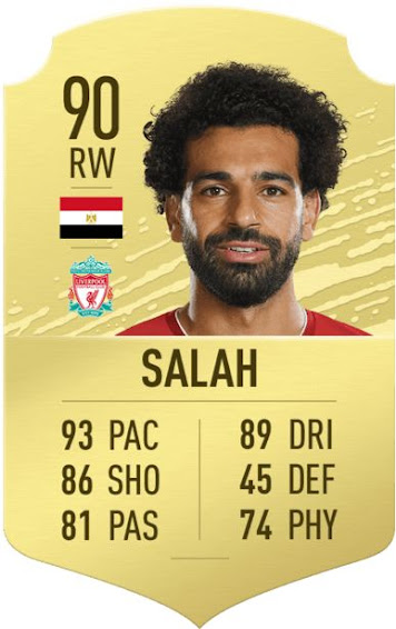 Fifa best selling game Fifa best selling game