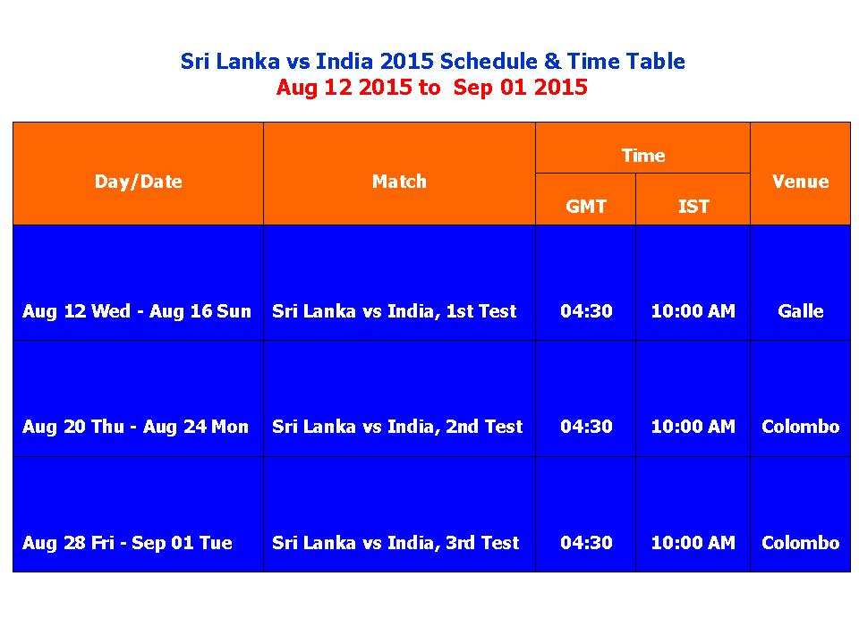 Learn New Things India vs Sri Lanka 2015 Schedule & Time Table
