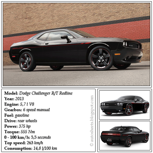 Auto data sheets Dodge Challenger R/T Redline (2013)