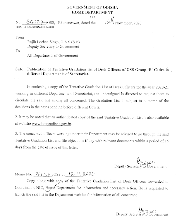 OSS TODAYS Tentative Gradation list of Desk Officer as on 202021