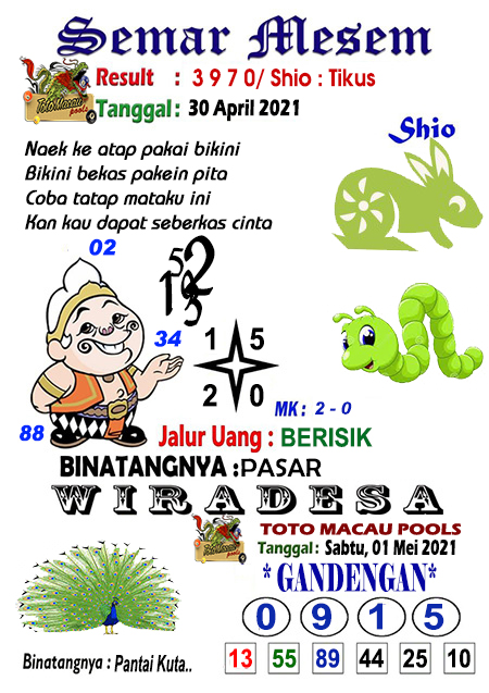 Prediksi Toto Macau Sabtu 01 Mei 2021 Prediksitogel Jp Terakurat Jitu Prediksi Toto Macau Sabtu 01 Mei 2021 Prediksitogel Jp Terakurat Jitu