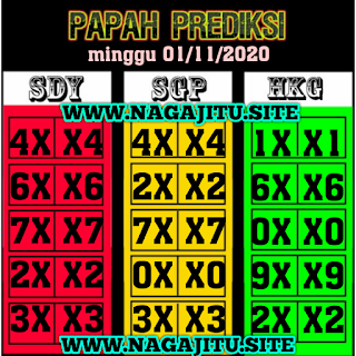 syair sydney papah prediksi