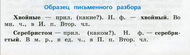 Пчёлка. Блог Для Учащихся И Родителей: Памятка