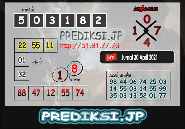 Prediksi Togel Hk Jumat 30 April 2021 Bocoran Hk Prediksi Jp